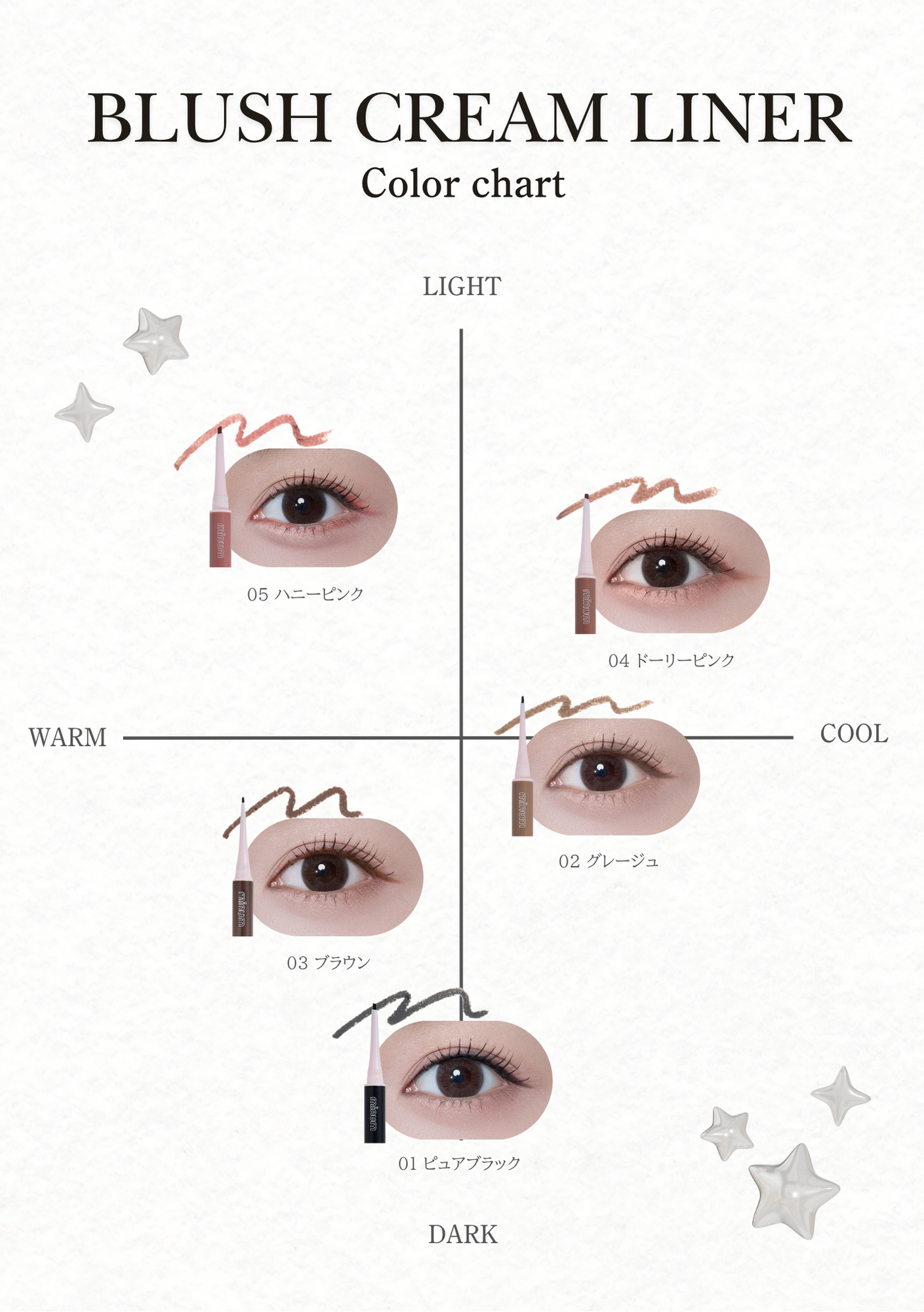 ブラッシュクリームライナー